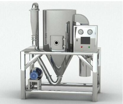 喷雾干燥过程的核心：雾化